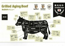 숙성 와규 스테이크 그릴드 에이징 비프 간다 아와지초점_숙성 흑모 와규 수량 한정 희소 스테이크 부위￥1,936～￥3,025/100g