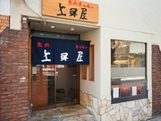 Outside view