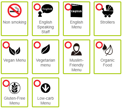 AIN SOPH. GINZA（アインソフ ギンザ）