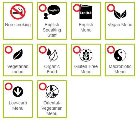 20 Must-know Vegetarian Restaurants to Visit in Tokyo!