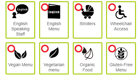 20 Must-know Vegetarian Restaurants to Visit in Tokyo!