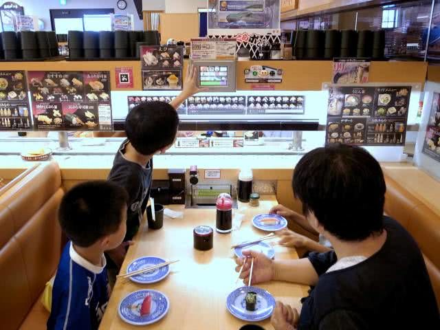 Various Ways of Placing Your Order