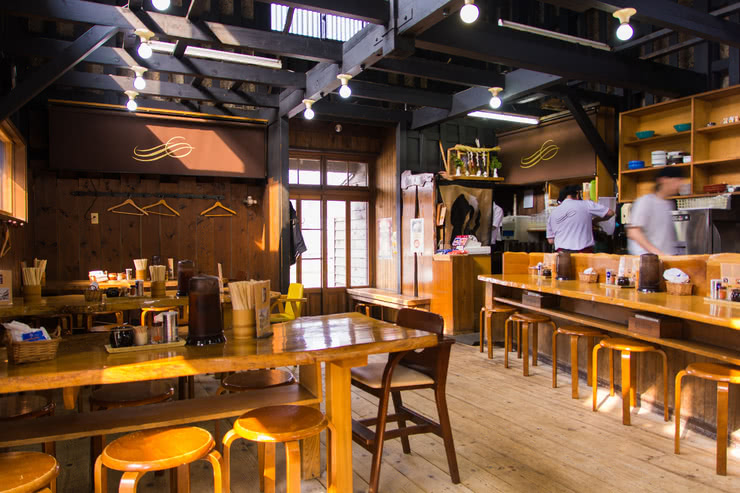 北海道小樽・函館美食餐廳20選