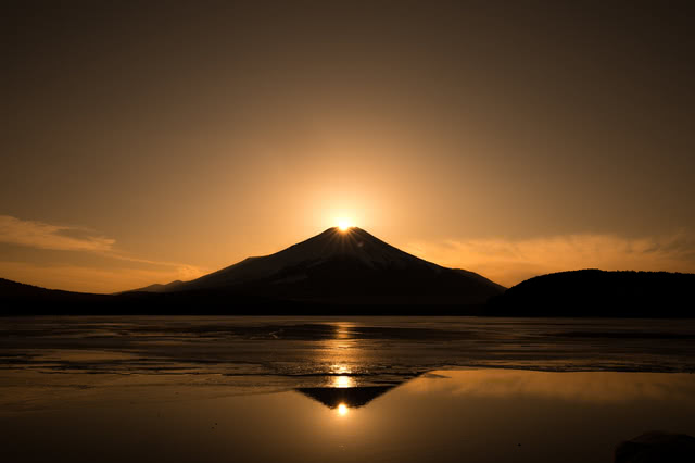 3.山梨縣人氣觀光景點